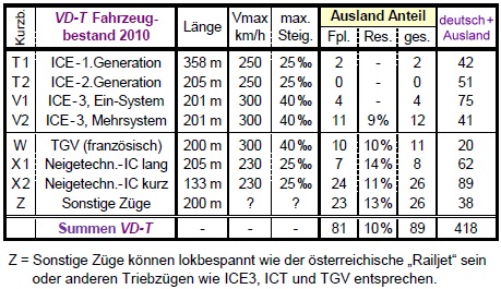 Zusammen-rechts